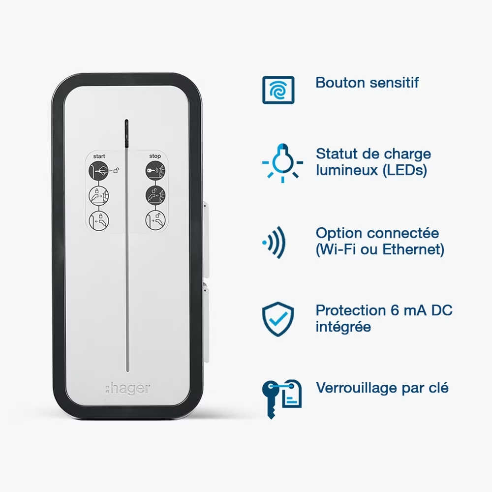 borne de recharge hager witty start : prix et installation